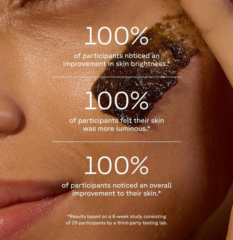 ACURE Brightening Facial Scrub & Bonus under Eye Hydrogels