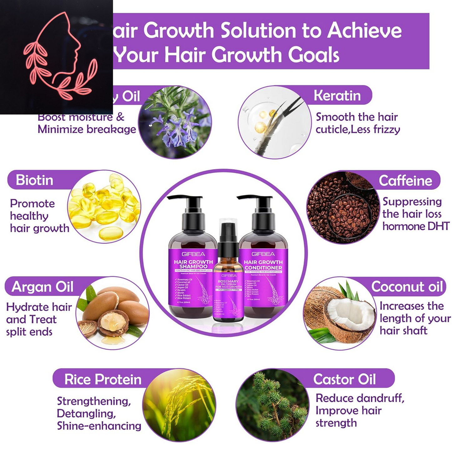 Hair Today, Gone Tomorrow: The Magical Potion Set for Your Thinning, Curly Mane!