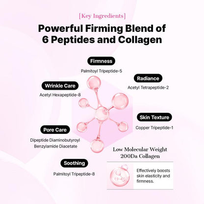 [COSRX OFFICIAL] the Peptide Collagen Lifting Glow Hydrogel Mask_3Ea