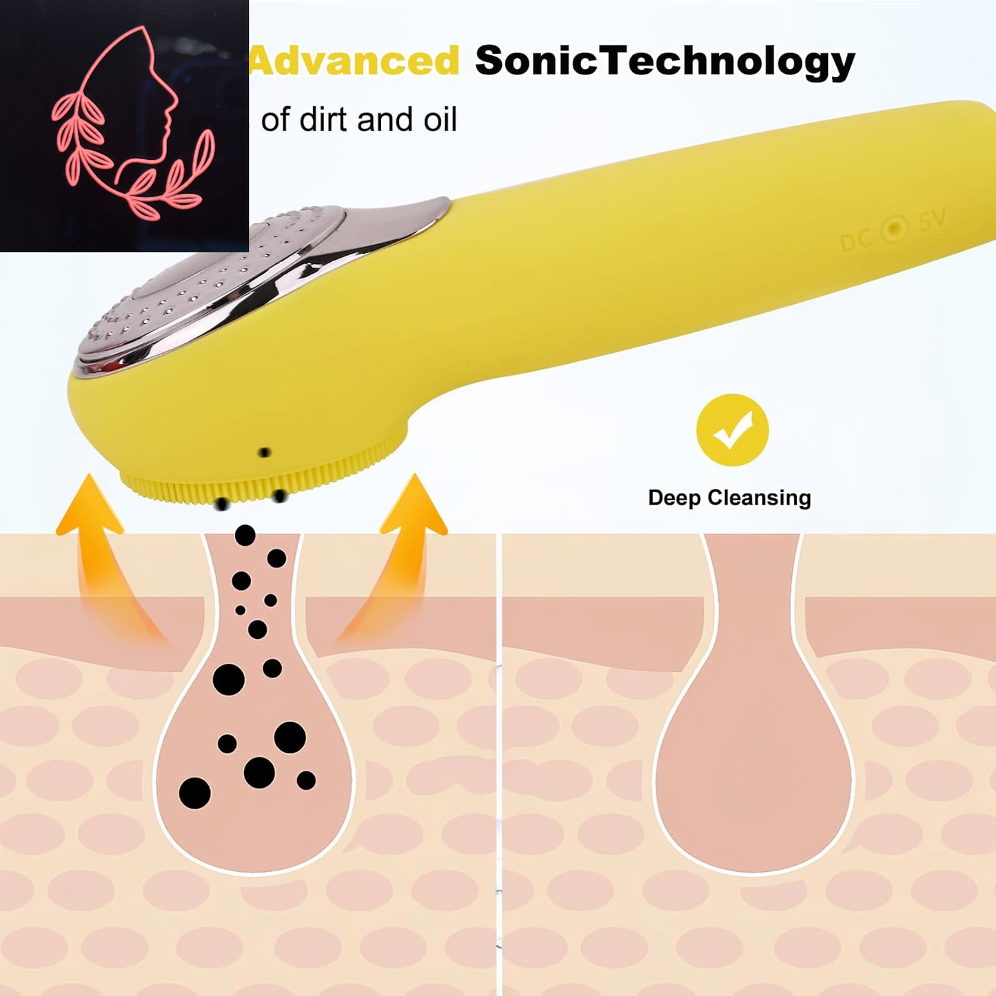 Ultimate 3-in-1 Electric Sonic Face Cleansing Brush - 5 Levels of Deep Cleansing, Waterproof & USB Rechargeable Silicone Scrubber