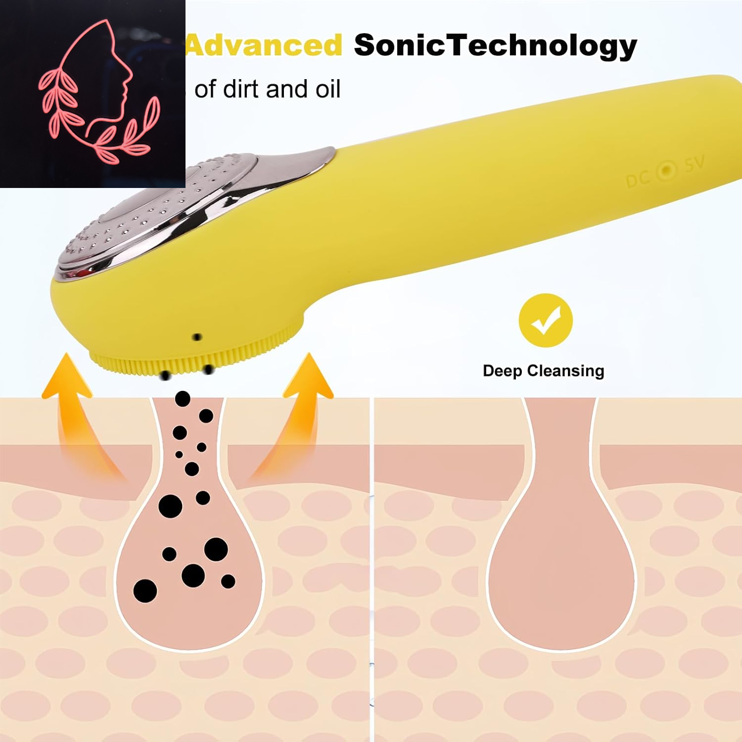 Ultimate 3-in-1 Electric Sonic Face Cleansing Brush - 5 Levels of Deep Cleansing, Waterproof & USB Rechargeable Silicone Scrubber