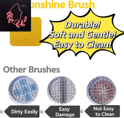 Ultimate 3-in-1 Electric Sonic Face Cleansing Brush - 5 Levels of Deep Cleansing, Waterproof & USB Rechargeable Silicone Scrubber
