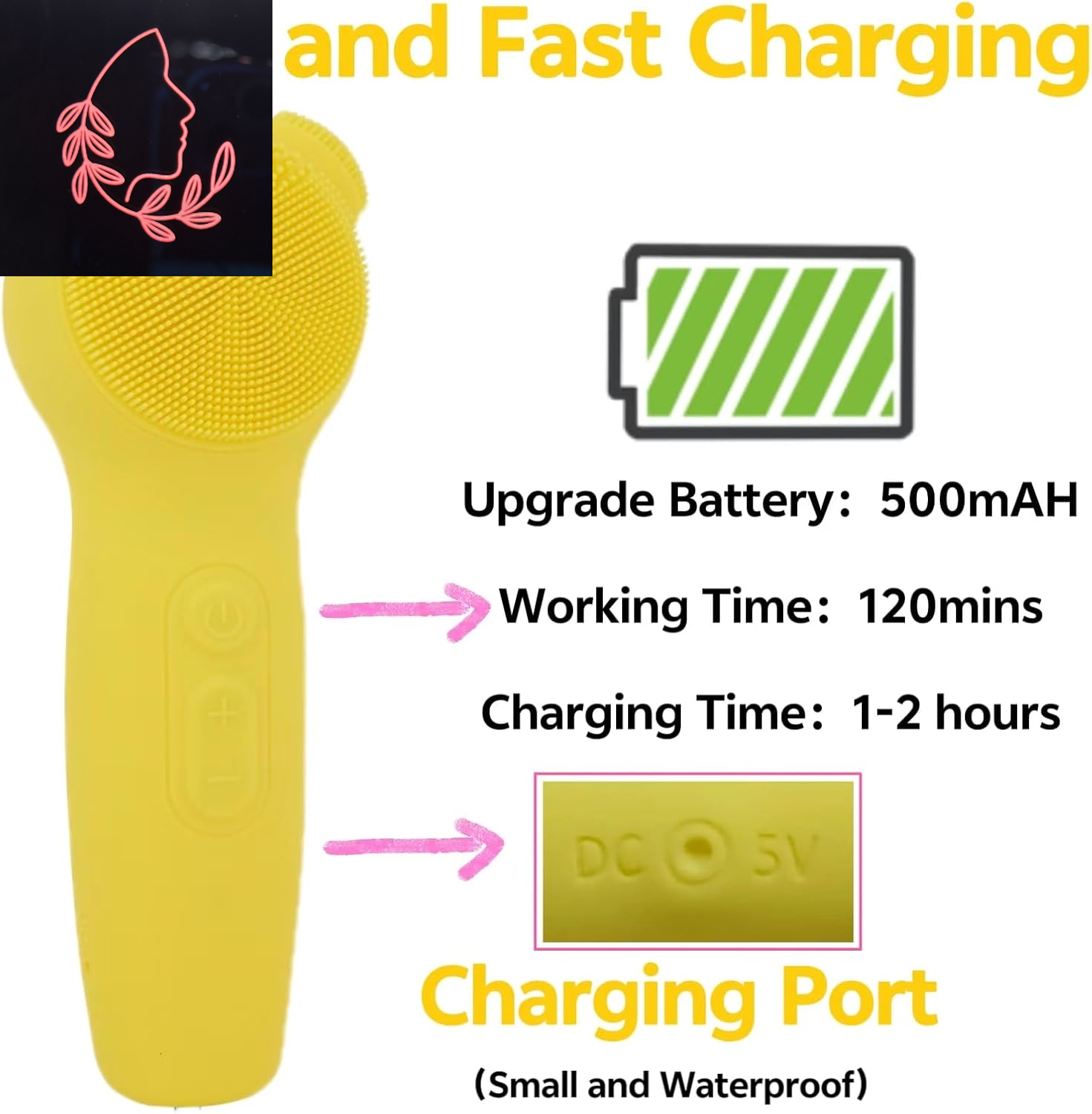 Ultimate 3-in-1 Electric Sonic Face Cleansing Brush - 5 Levels of Deep Cleansing, Waterproof & USB Rechargeable Silicone Scrubber