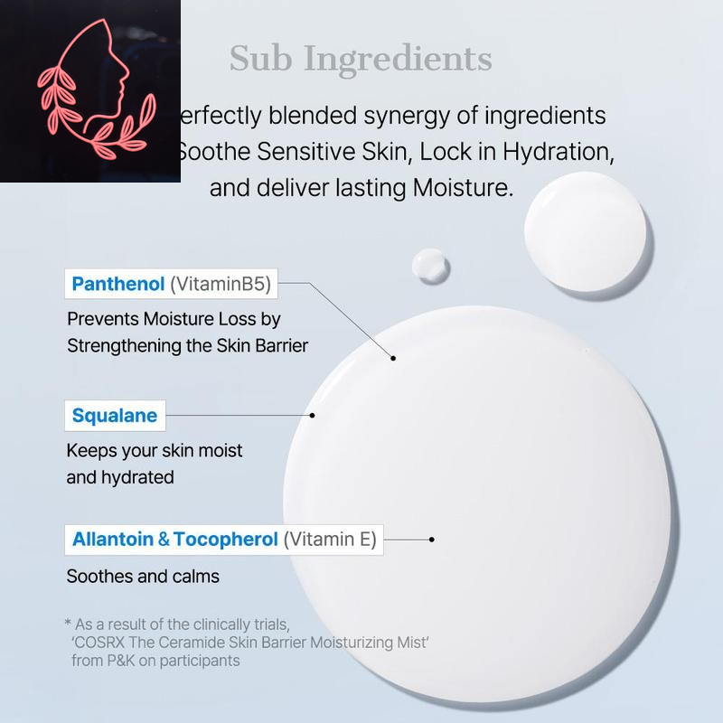 Skin Drink for Thirsty Faces: The Ceramide Power Couple!